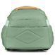 K22-905M-6 Рюкзак Kite Education teens
