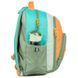 K22-905M-6 Рюкзак Kite Education teens