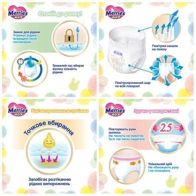 Підгузки - трусики Merries Big (12-22 кг) 38 шт (4901301425881)