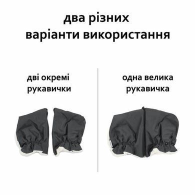 Рукавички-муфта для коляски Hauck Grab Me (61849-3)