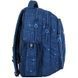 Рюкзак для старшої школи Education teens "Rick and Morty", Kite (RM24-8001L)