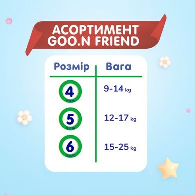 Трусики-подгузники Goo.N Friend для детей 9-14 кг (4, 30 шт) F1010117-001