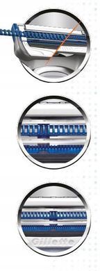 Сменные кассеты Gillette SkinGuard Sensitive (5 шт.) 01658