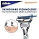 Сменные кассеты Gillette SkinGuard Sensitive (5 шт.) 01658