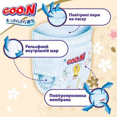 Трусики-подгузники Goo.N Premium Soft (3XL, 18-30 кг, 22 шт) F1010101-160