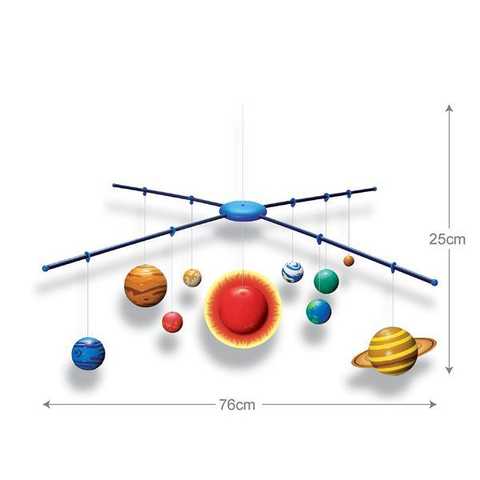 Разнообразие поделок «Солнечная система»