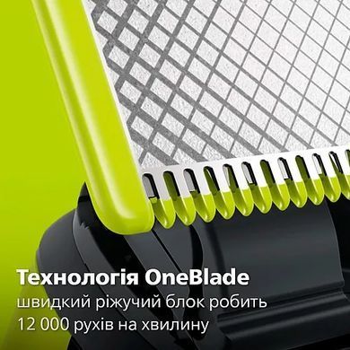 Бритва-триммер Philips OneBlade Face QP2824/20 02737