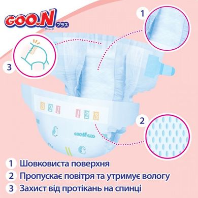 Подгузники Goo.N Plus для детей (М, 6-11 кг, 56 шт) 21000628