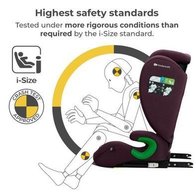 Автокрісло Kinderkraft Junior Fix 2 i-Size Isofix бордовий (KCJUFI20RED0000)