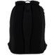 Рюкзак для средней школы Education teens, Kite K24-2595M-1 (LED)